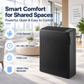 Airreza Pure Large – H13 True HEPA Air Purifier