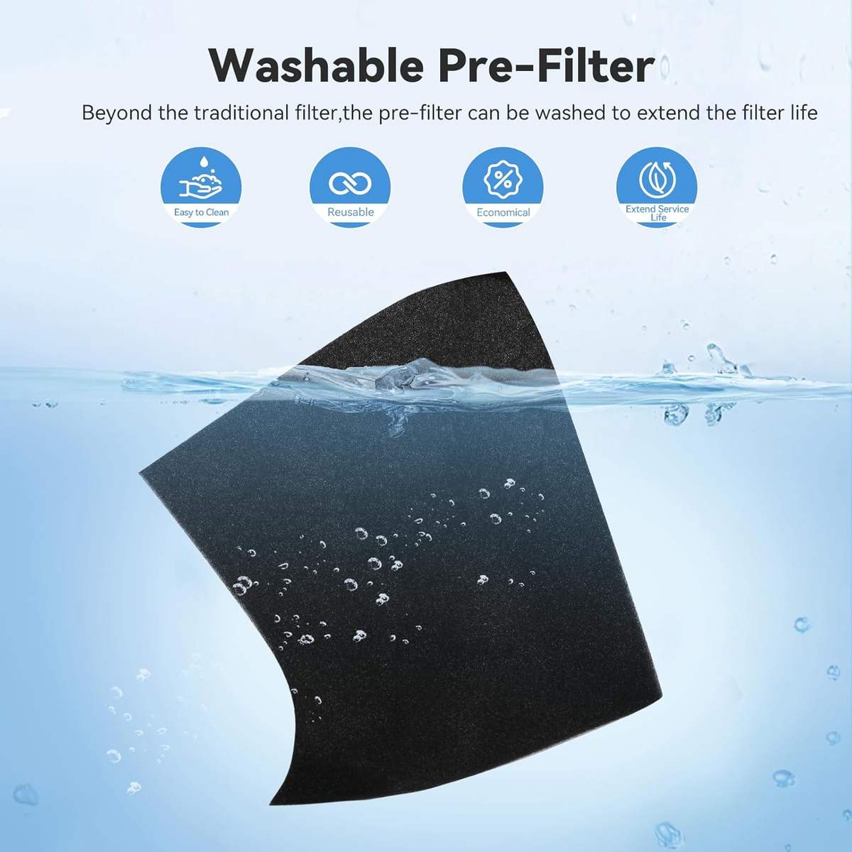 Airreza Pure Medium – H13 True HEPA Air Purifier