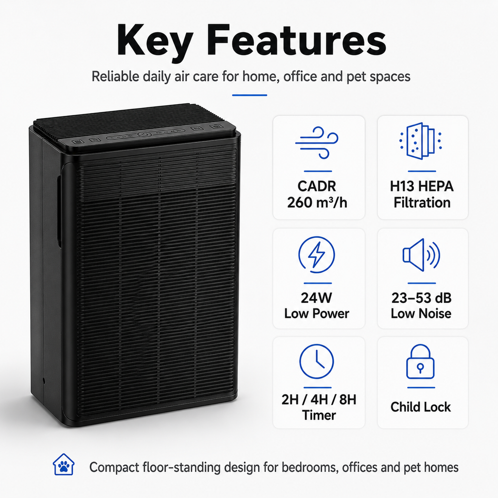 Airreza Pure Medium – H13 True HEPA Air Purifier