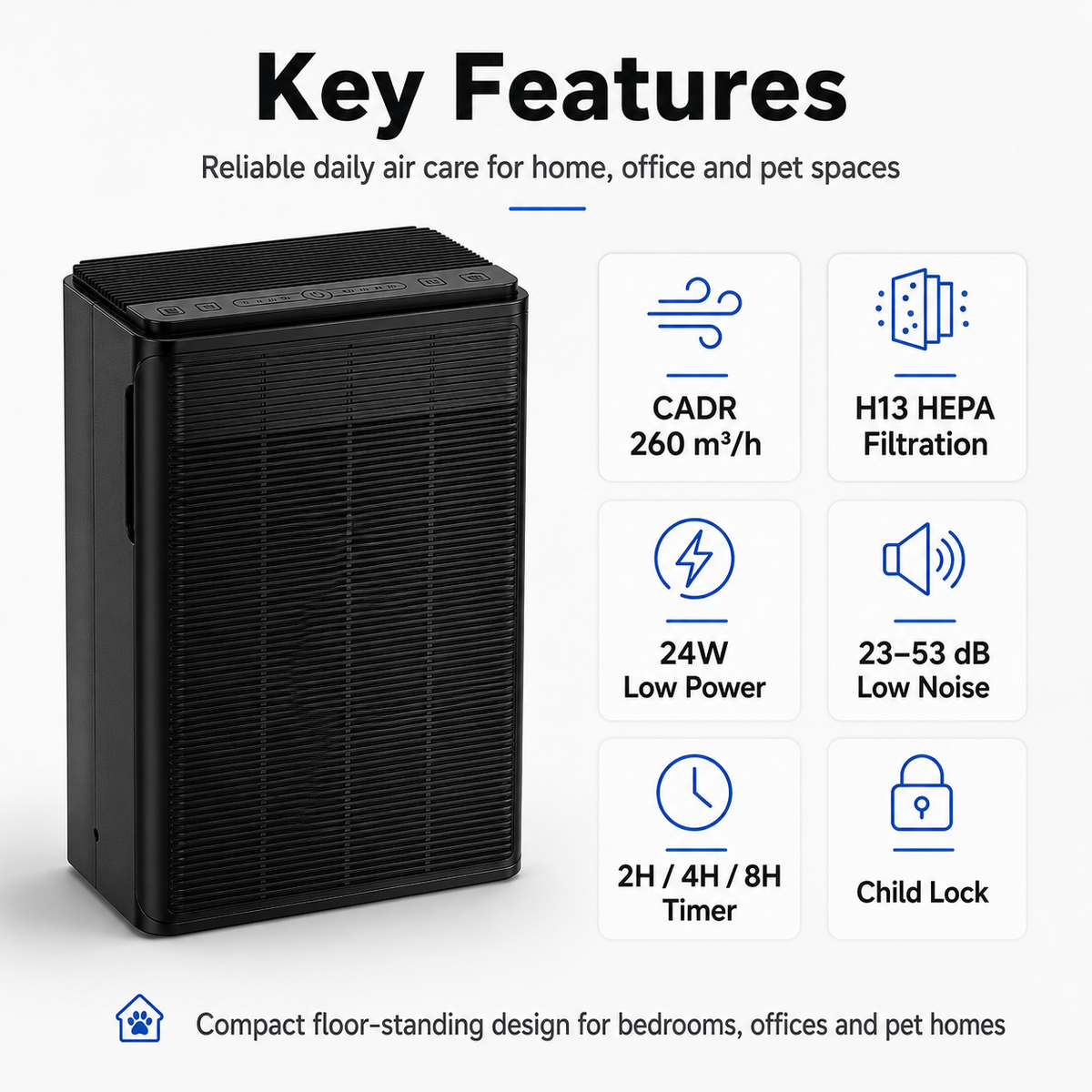 Airreza Pure Medium – H13 True HEPA Air Purifier