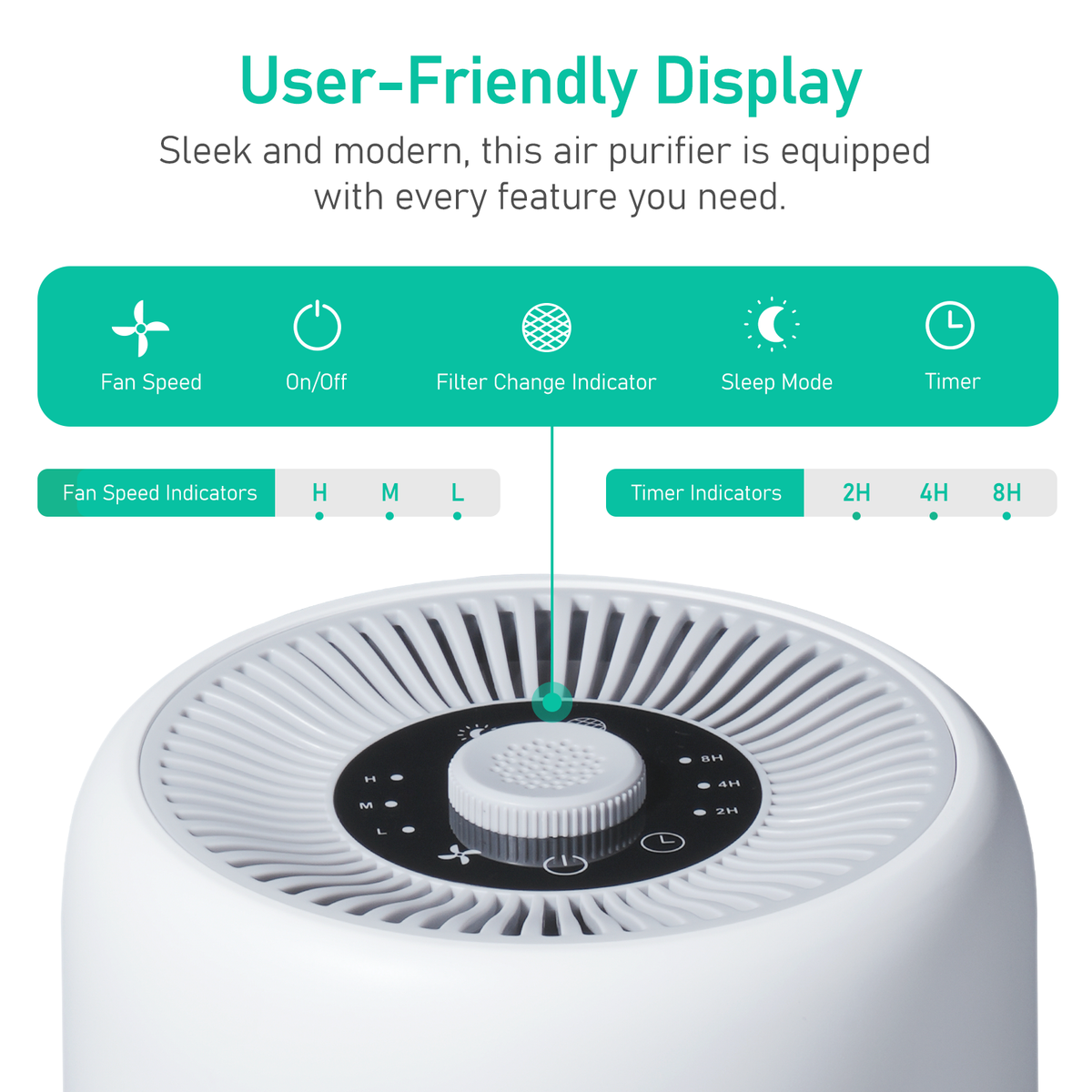 Airreza Bloom Small – Air Purifier with Aroma Diffuser