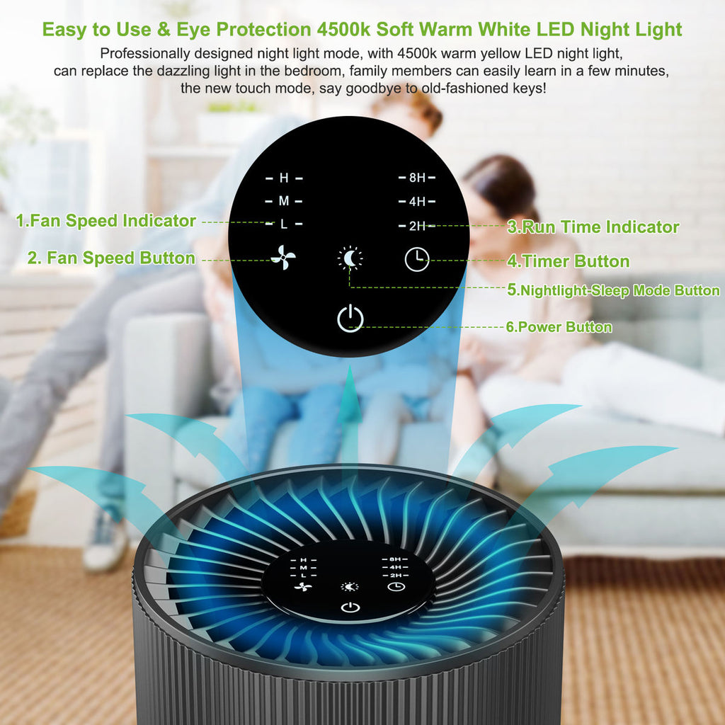 Airreza Pure Small – H13 True HEPA Air Purifier