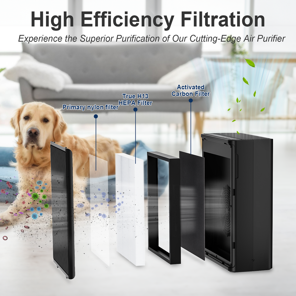 Airreza Onyx – Black H13 True HEPA Air Purifier