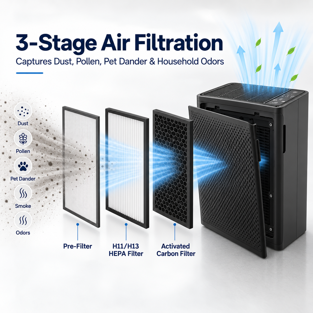Airreza Pure Large – H13 True HEPA Air Purifier