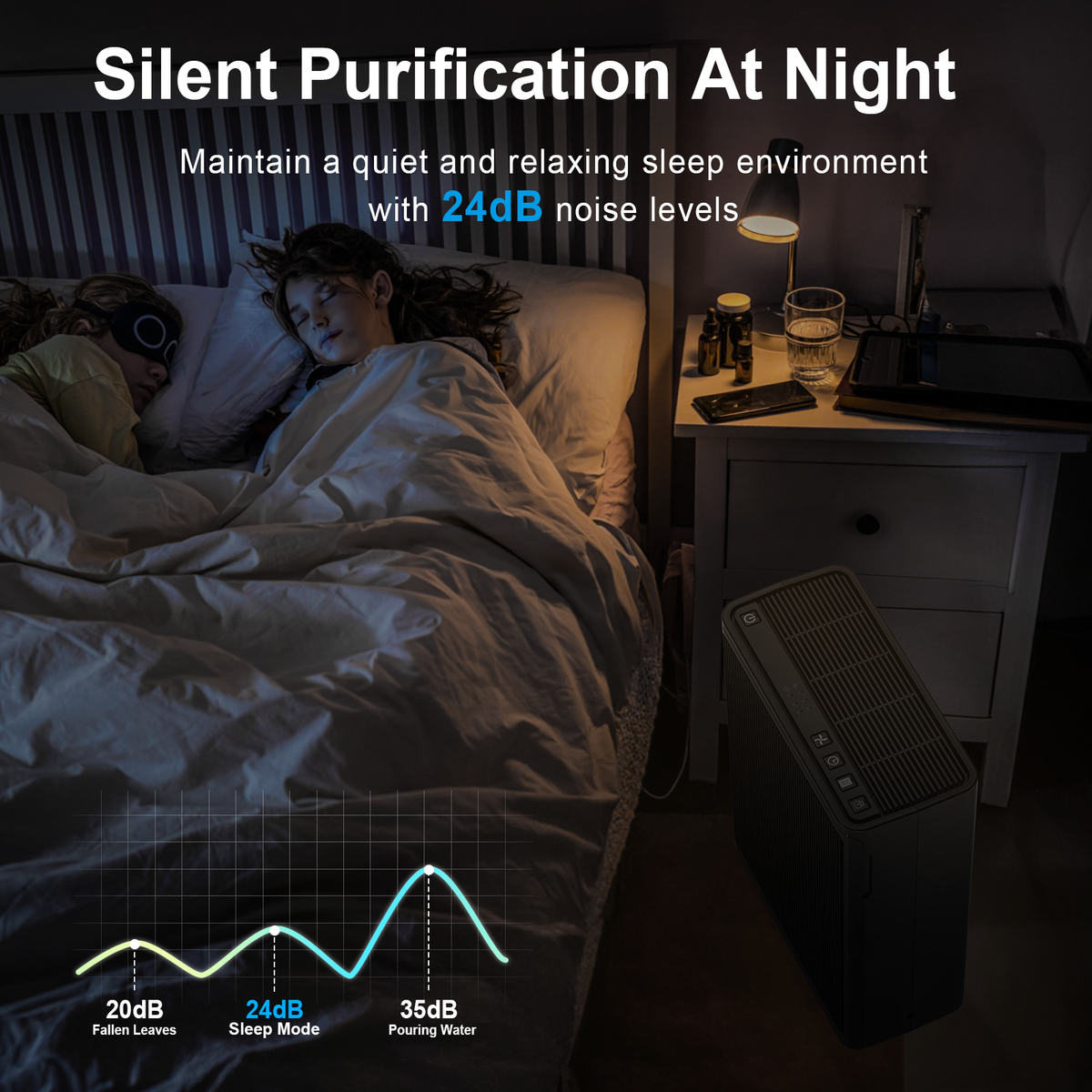 Airreza Onyx – Black H13 True HEPA Air Purifier