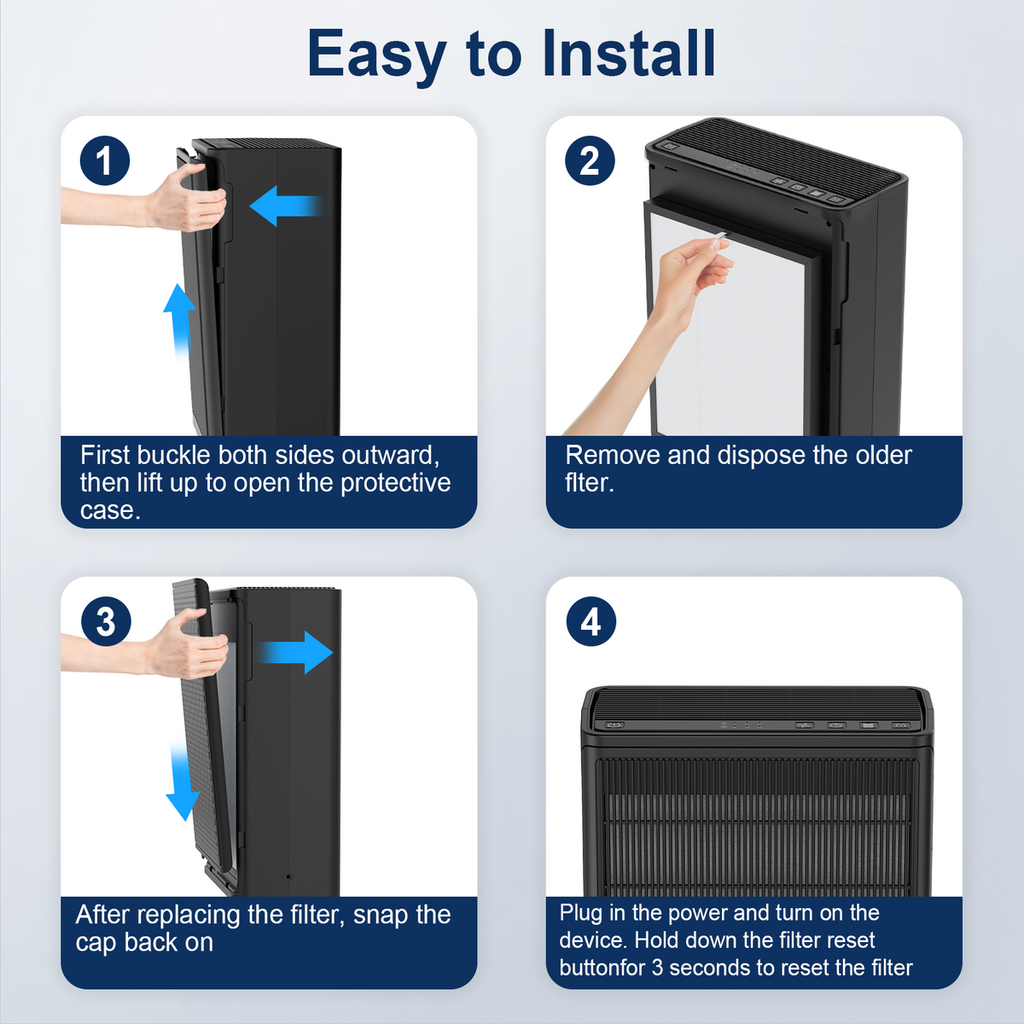 Airreza Onyx – Black H13 True HEPA Air Purifier