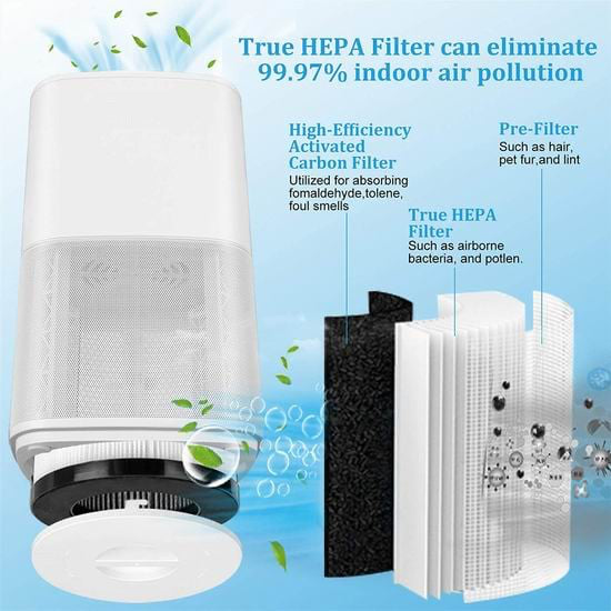 Airreza Bloom Medium – Smart Air Purifier with Air Quality Sensor